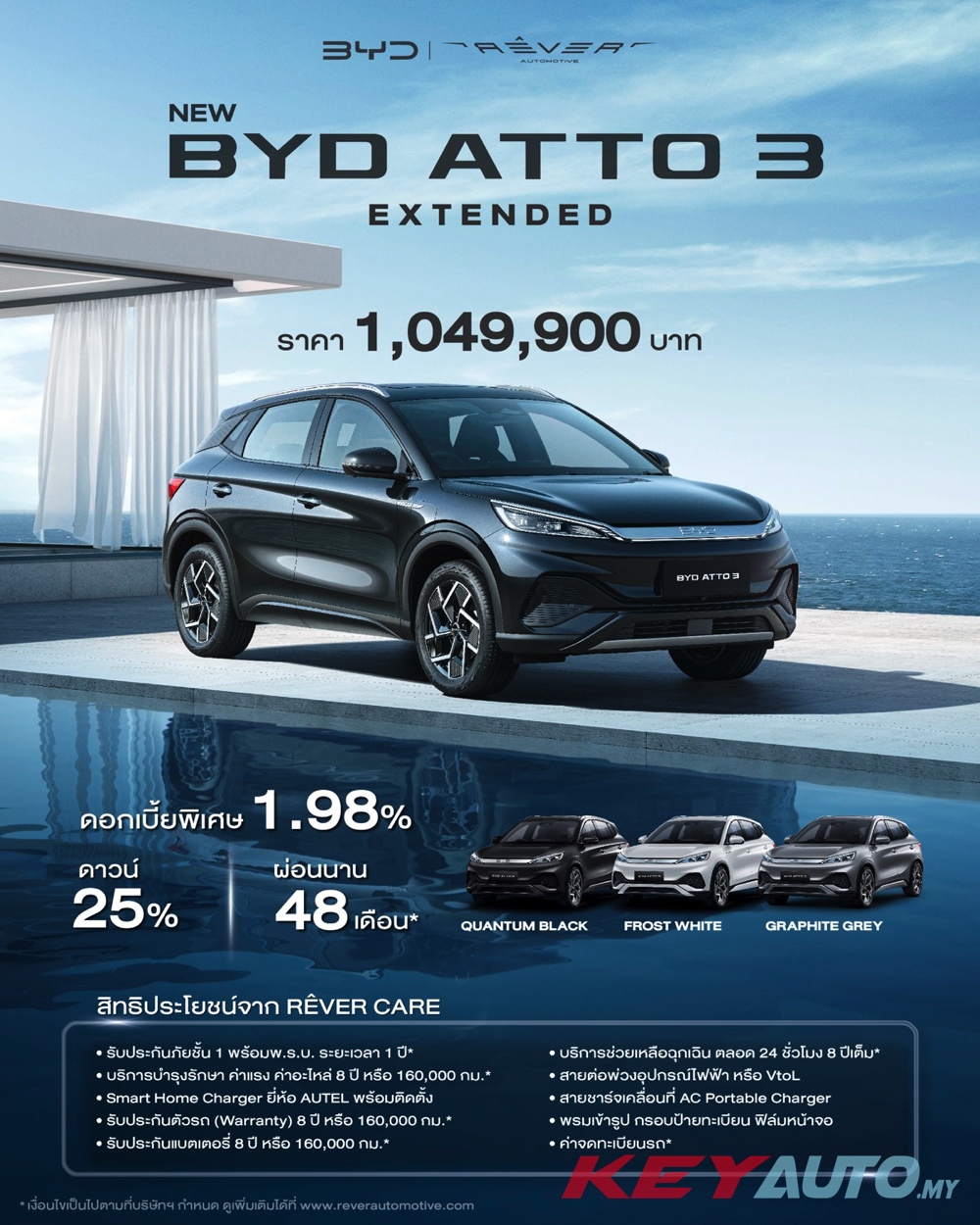 2024 BYD Atto 3 泰国开卖!轮胎加宽、荧幕加大、 价格更便宜,大约 RM117k 起
