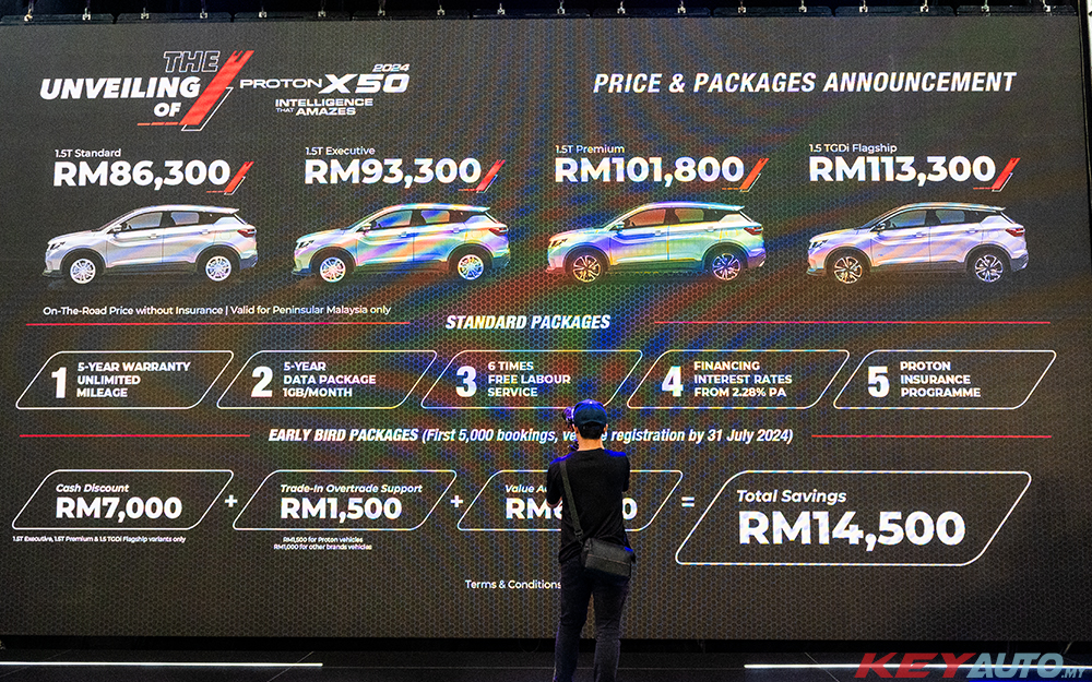 [Official] Proton X50 2024 update, price starts at RM86,300!